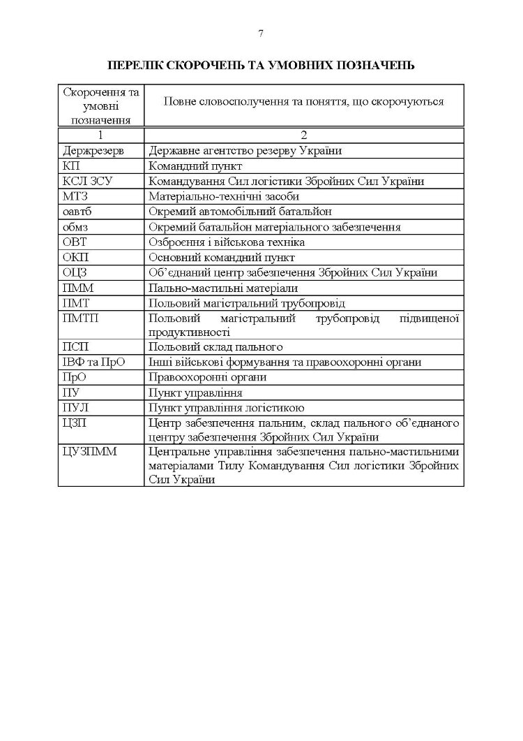 Настанова "Трубопровідний батальйон"