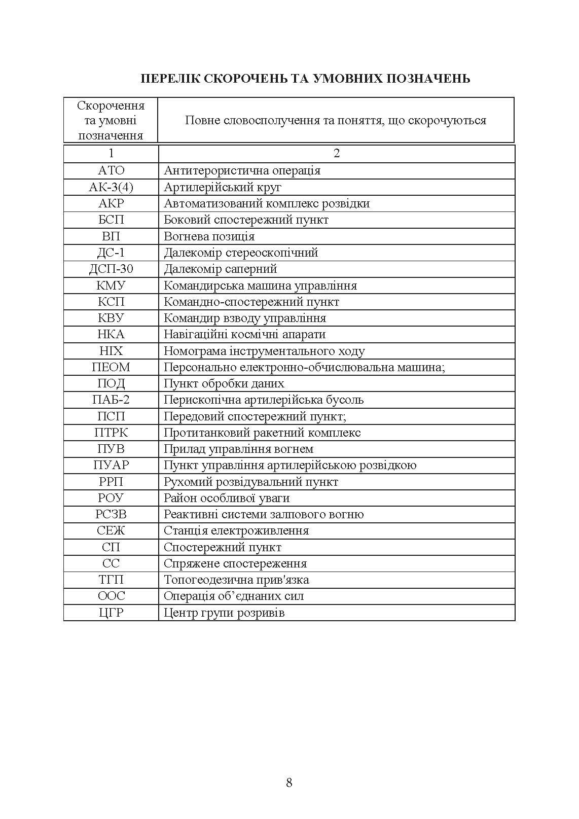 Бойова робота підрозділів оптичної та оптико-електронної розвідки ракетних військ і артилерії Збройних Сил України. . 