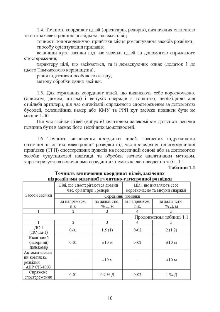 Бойова робота підрозділів оптичної та оптико-електронної розвідки ракетних військ і артилерії Збройних Сил України