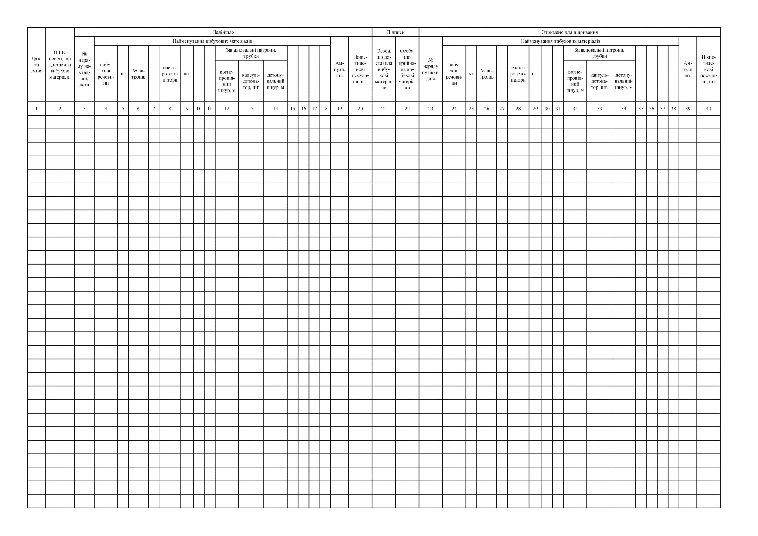 Книга обліку надходжень і витрат вибухових матеріалів (МНС)