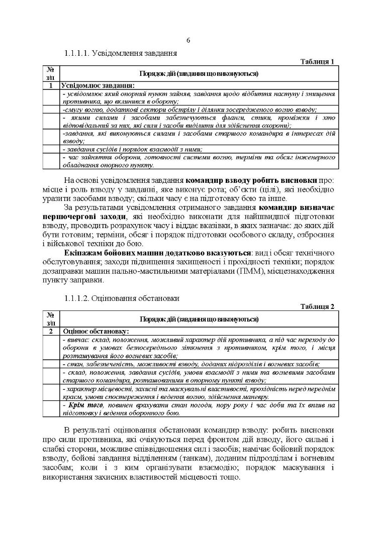 Індивідуальна підготовка (рівень командир та головний сержант загальновійськового взводу). Частина І  -  набуття оборонних спроможностей)