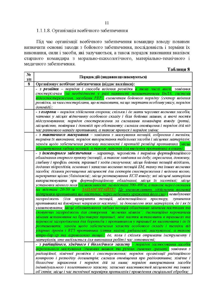 Індивідуальна підготовка (рівень командир та головний сержант загальновійськового взводу). Частина І  -  набуття оборонних спроможностей)