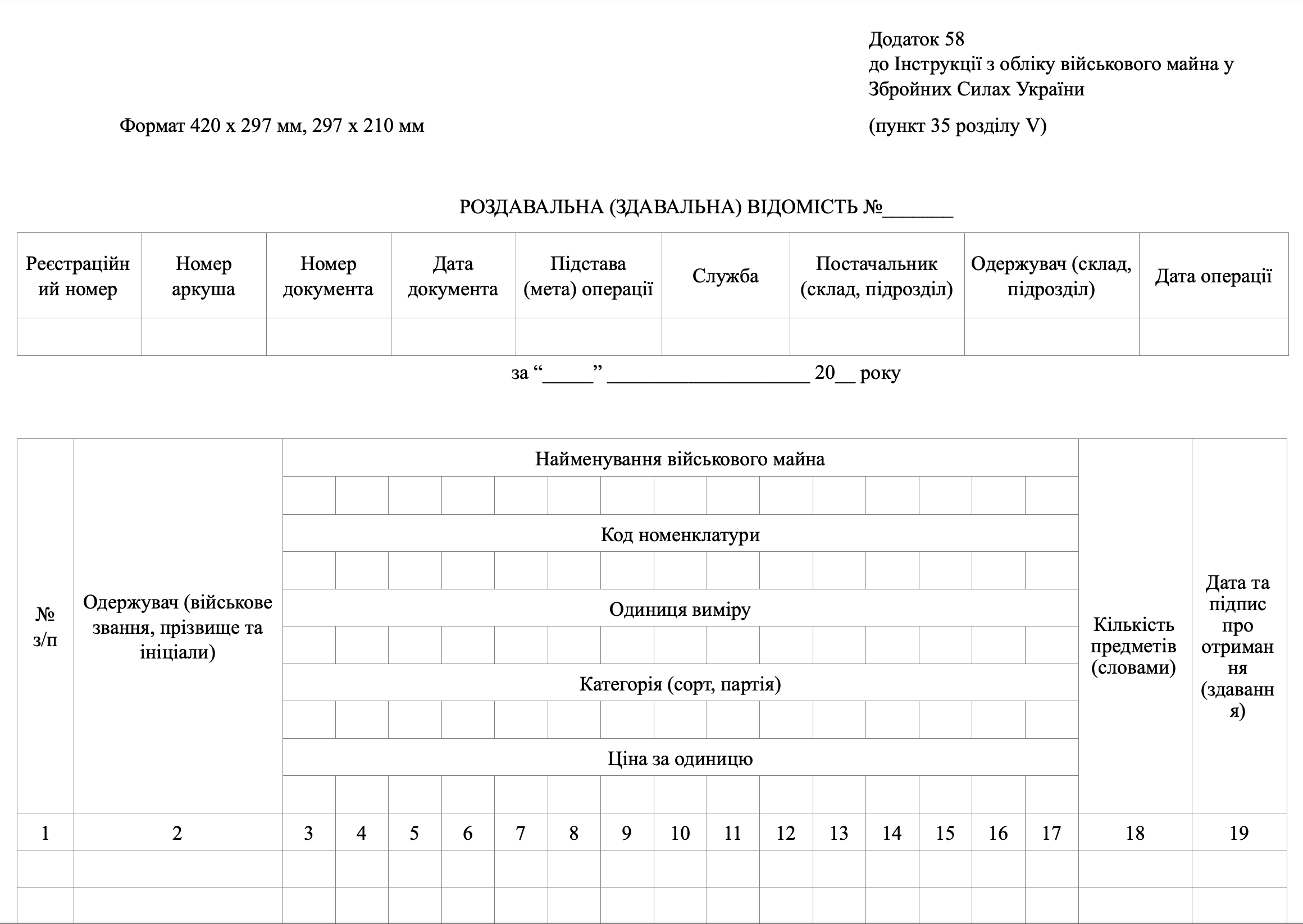 Роздавальна (здавальна) відомість, додаток 58