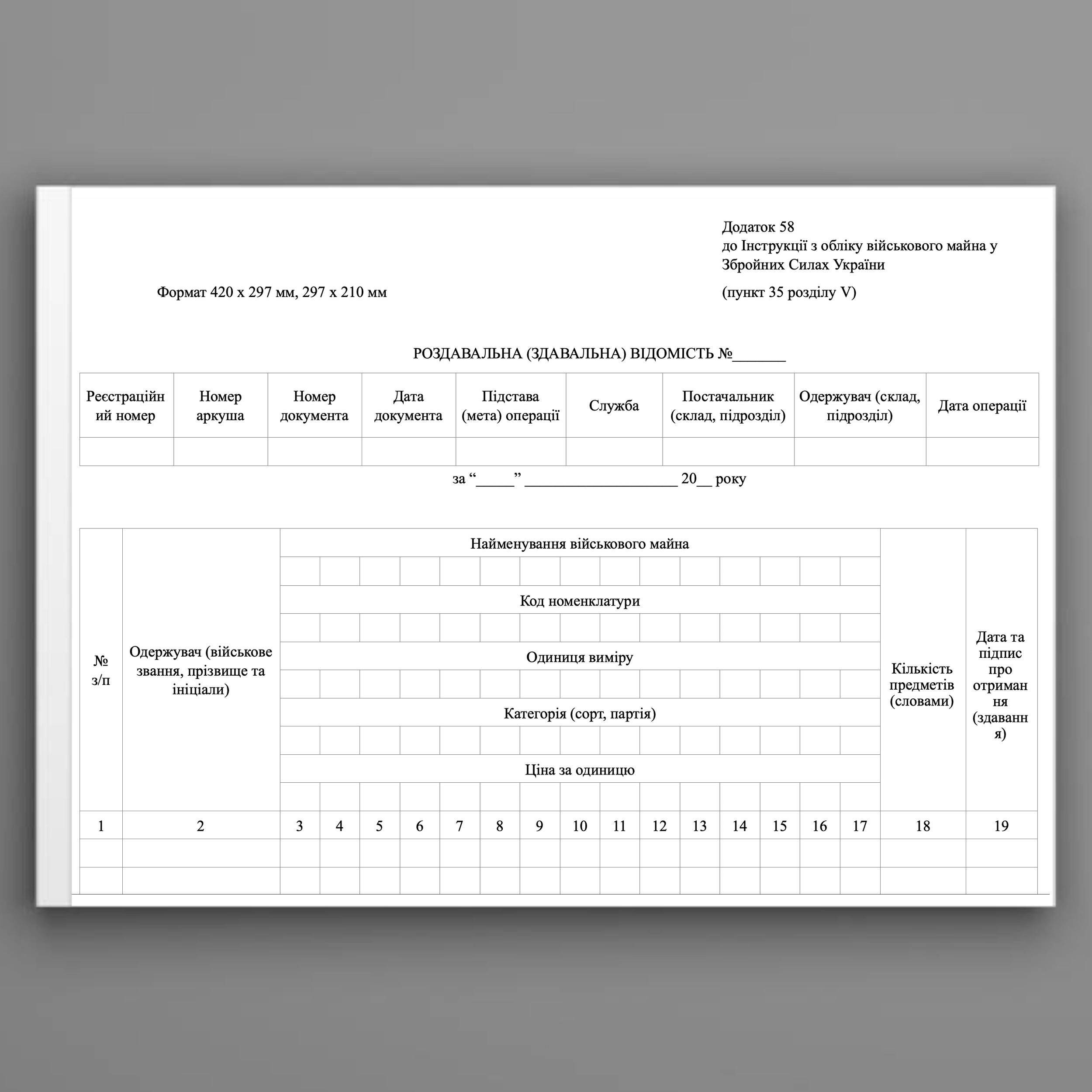 Роздавальна (здавальна) відомість, додаток 58