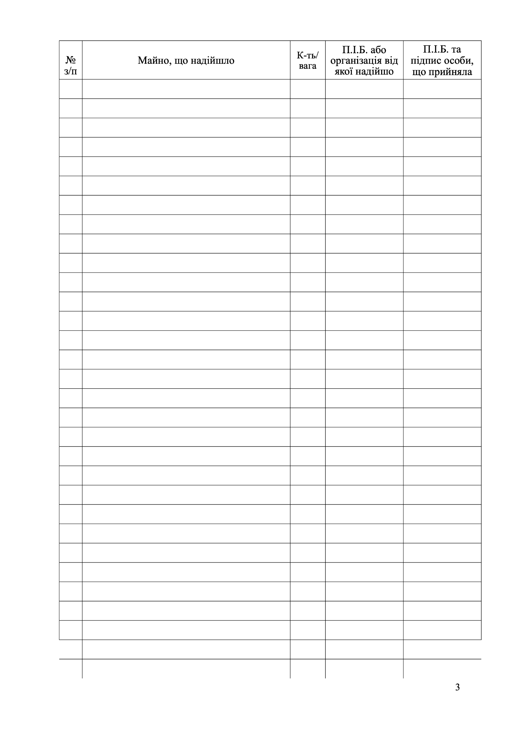 Книга приймання волонтерської допомоги