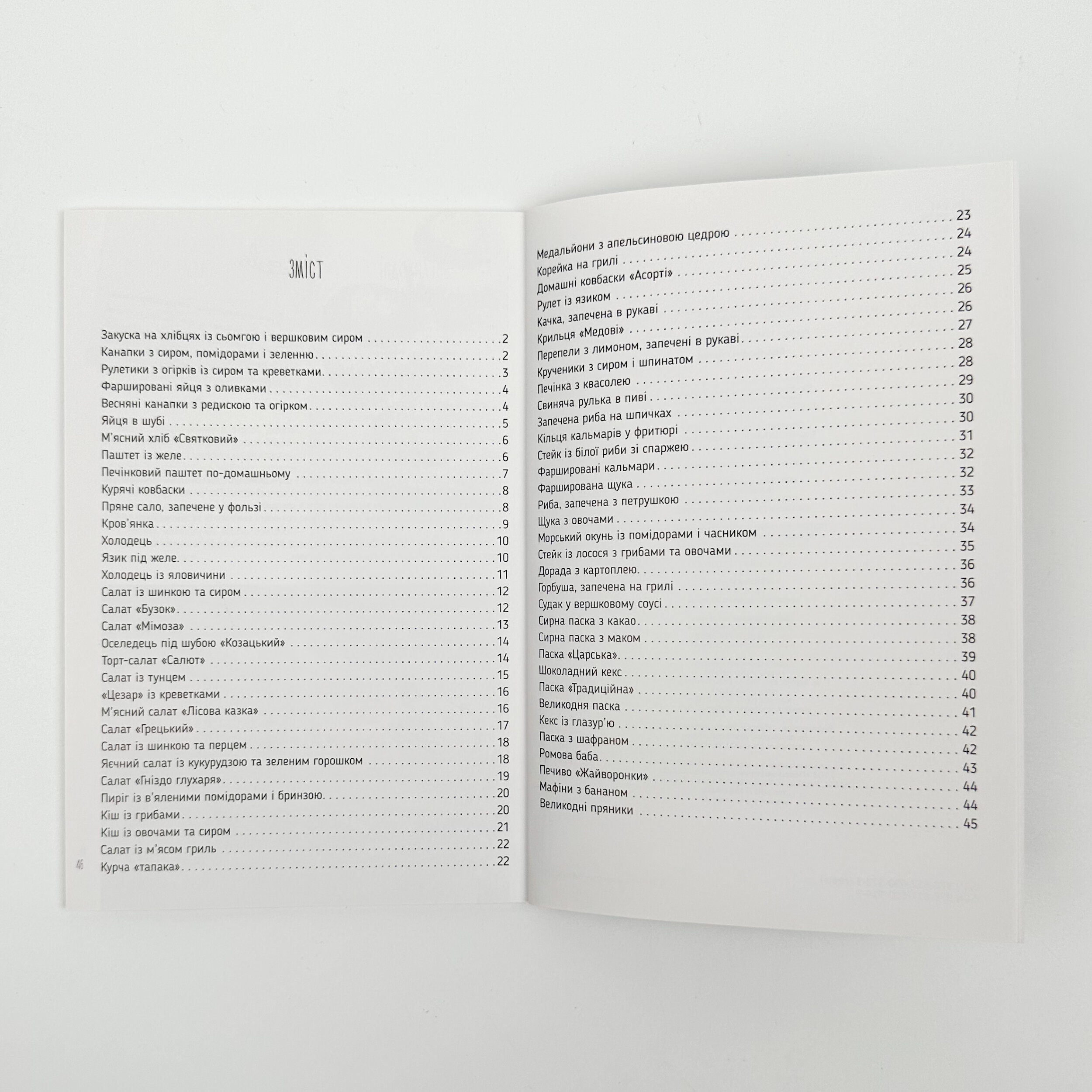 Великодні страви