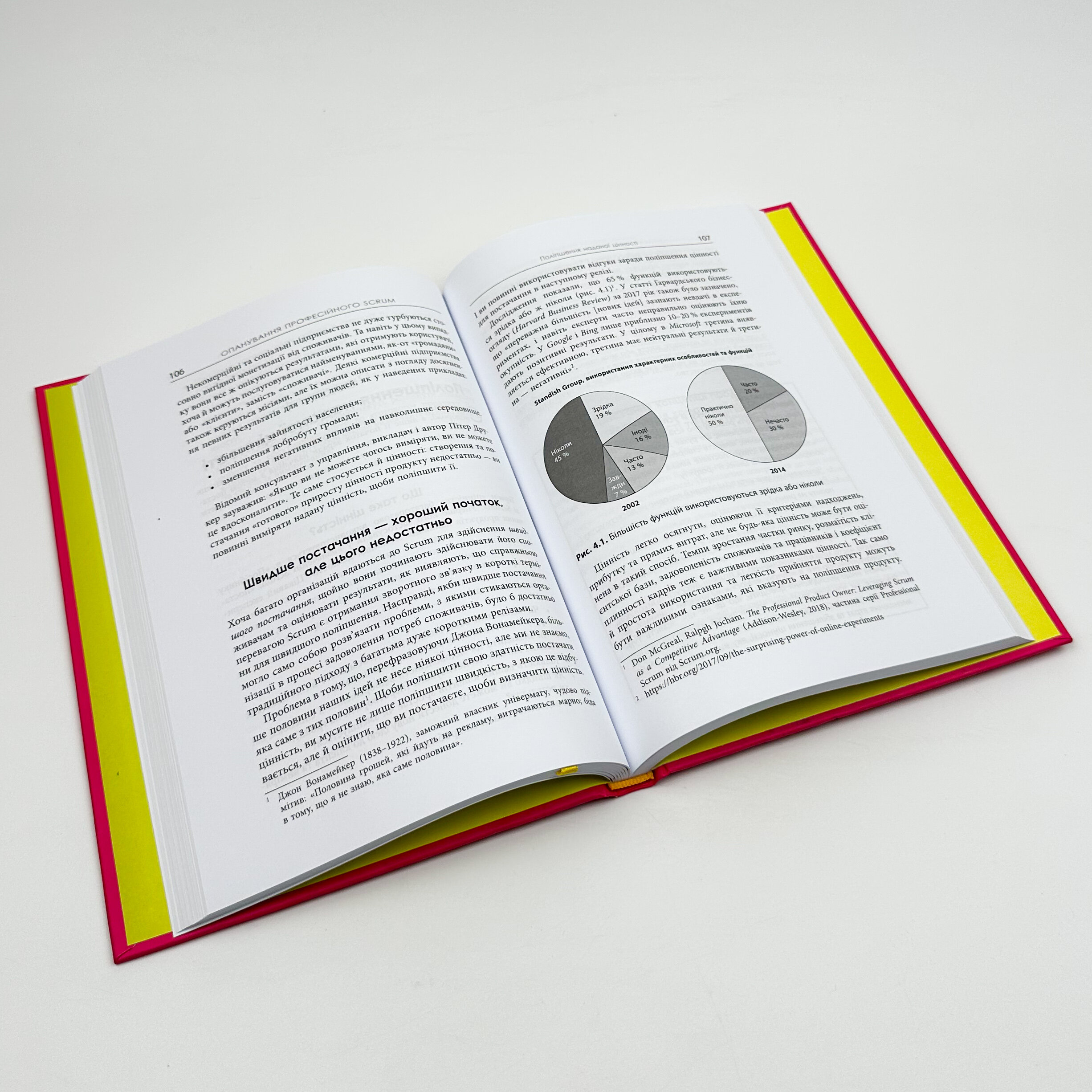Опанування професійного SCRUM. Автор — Стефані Окерман, Саймон Рейндл. 