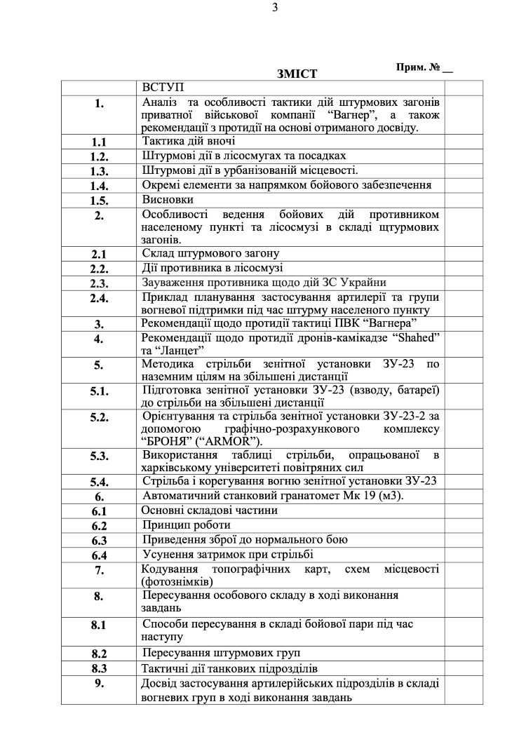 Збірник інформаційно-довідкових матеріалів для командирів військових частин (підрозділів)