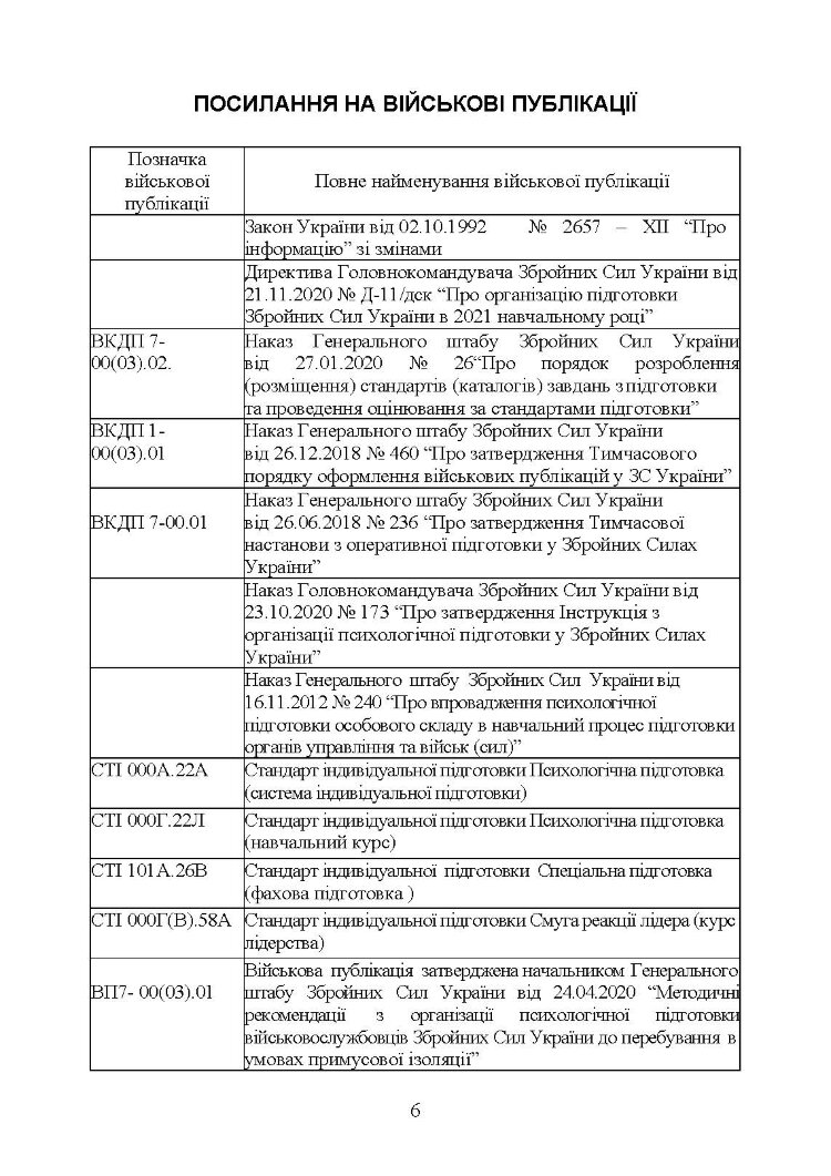 Психологічна підготовка військовослужбовців ЗСУ до перебування в умовах різкої зміни бойової обстановки та умовах примусової ізоляції