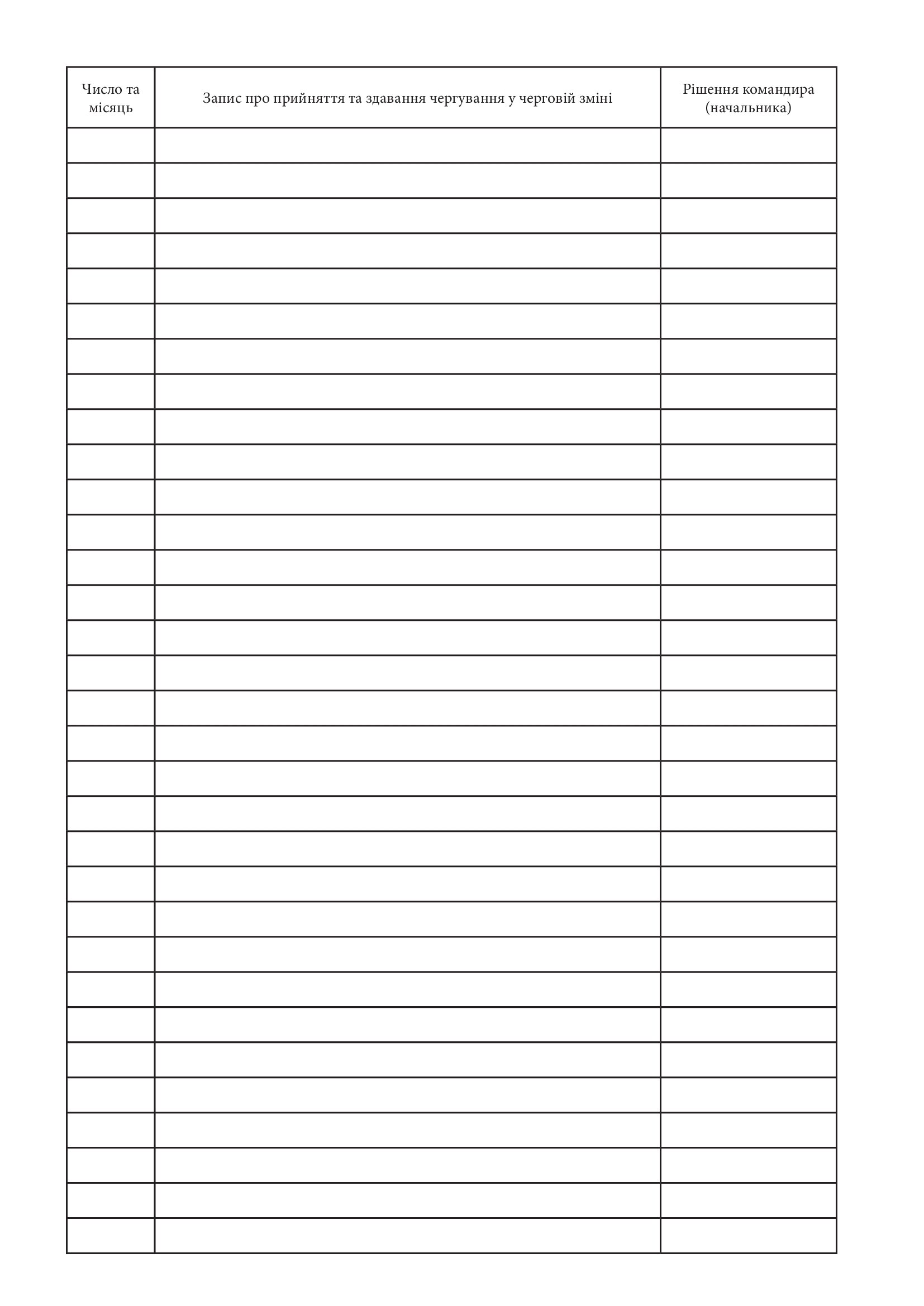 Книга прийняття та здавання чергування у черговій зміні фельд’єгерсько-поштового зв’язку