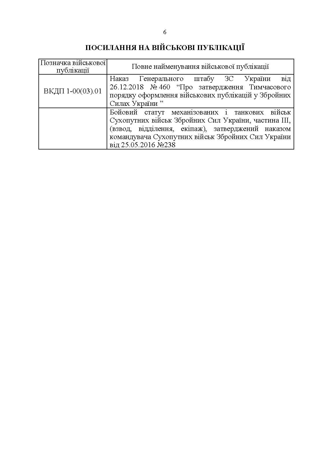 Підствольний гранатомет «ГП-25». Керівництво зі стрілецької справи. . 