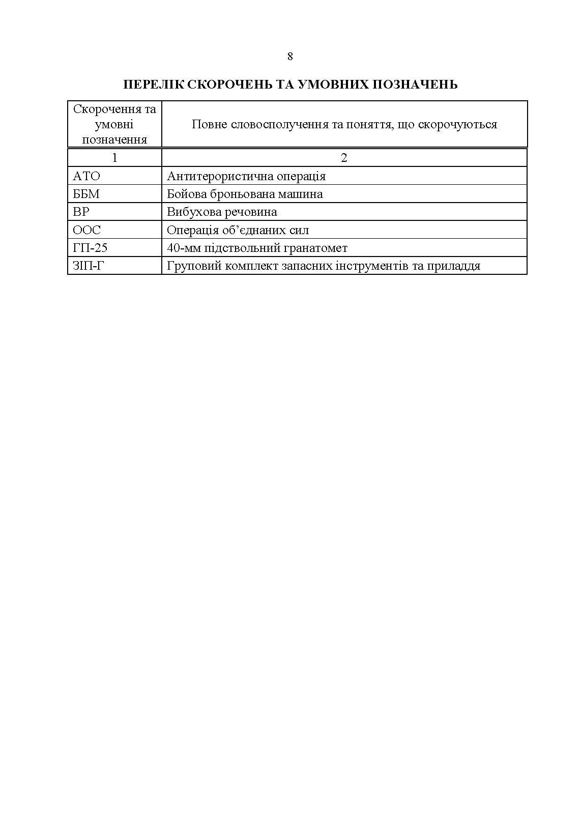 Підствольний гранатомет «ГП-25». Керівництво зі стрілецької справи. . 