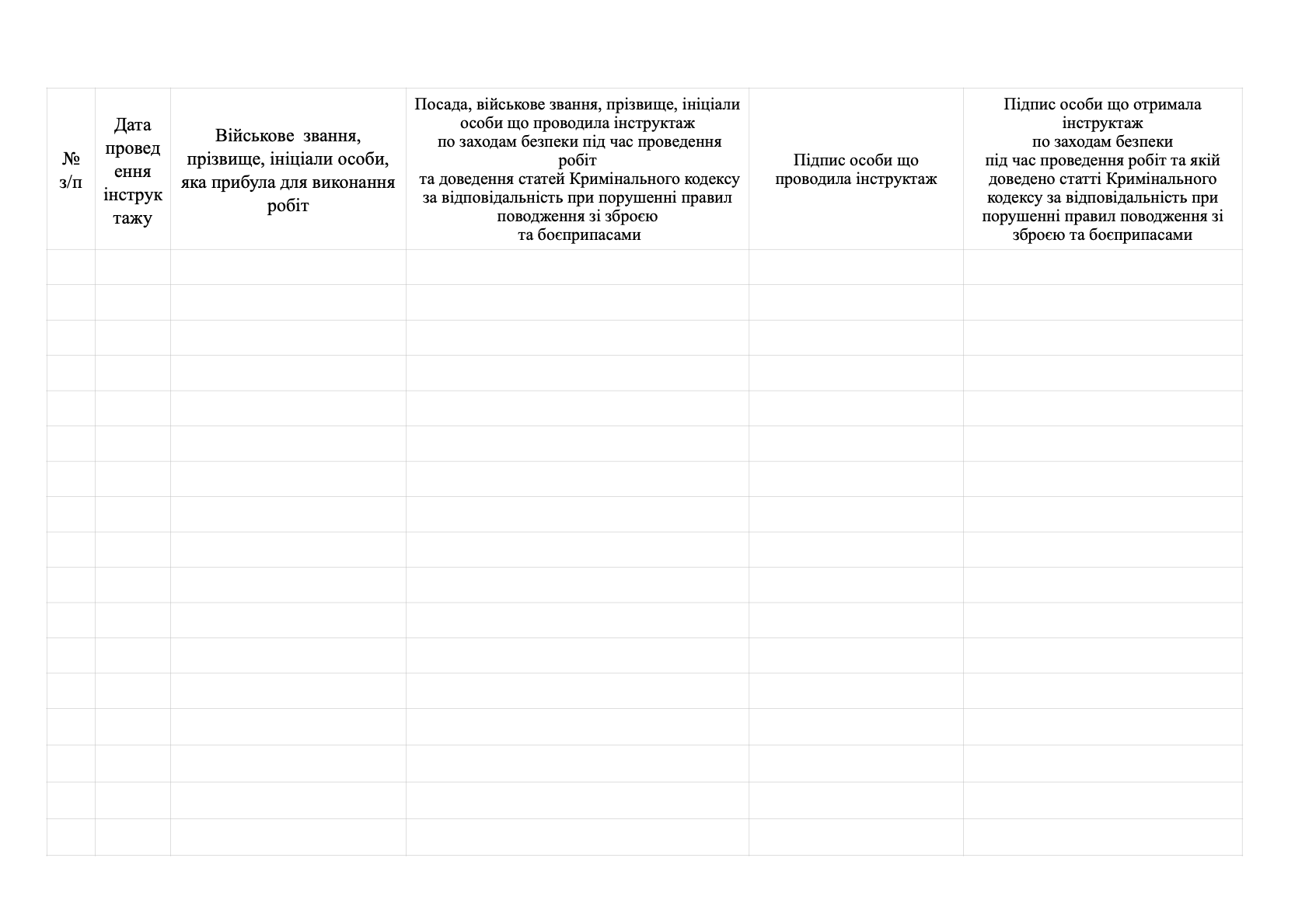 Журнал інструктажу під час проведення робіт у місцях зберігання (сховищах) зброї та боєприпасів . . 