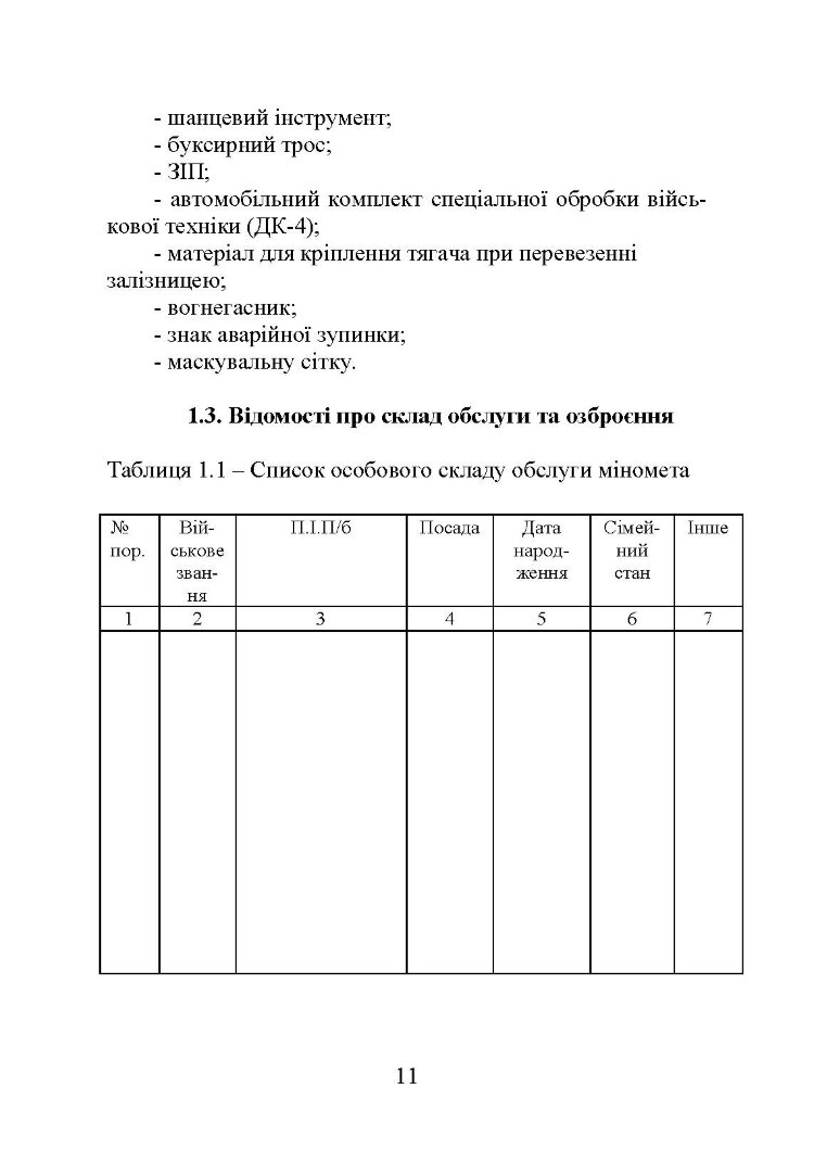 Блокнот командира міномета