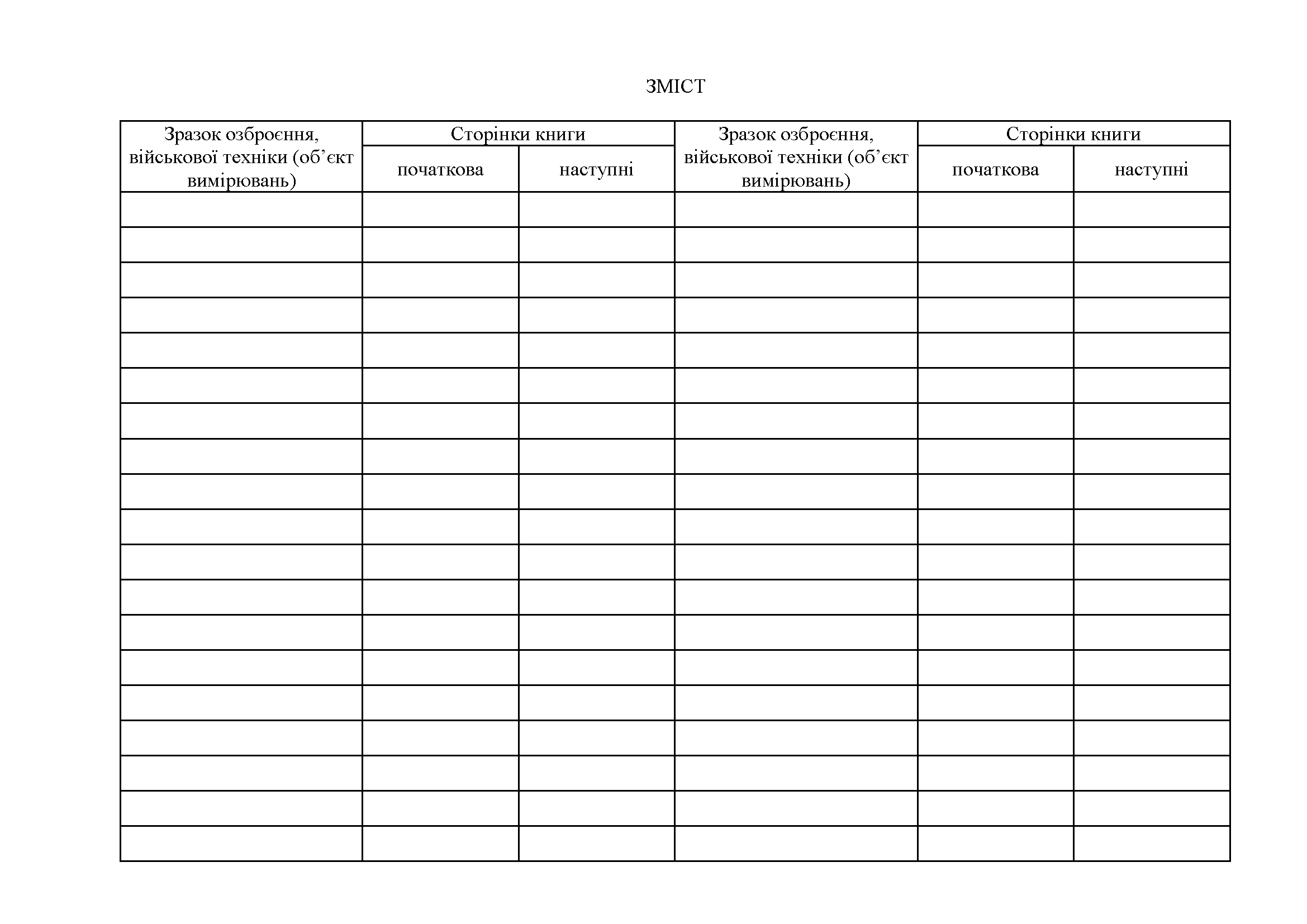 Книга обліку технічного стану калібрування повірки та ремонту засобів вимірювальної техніки військового призначення, додаток 18 (19). Автор — Міністерство оборони України. 