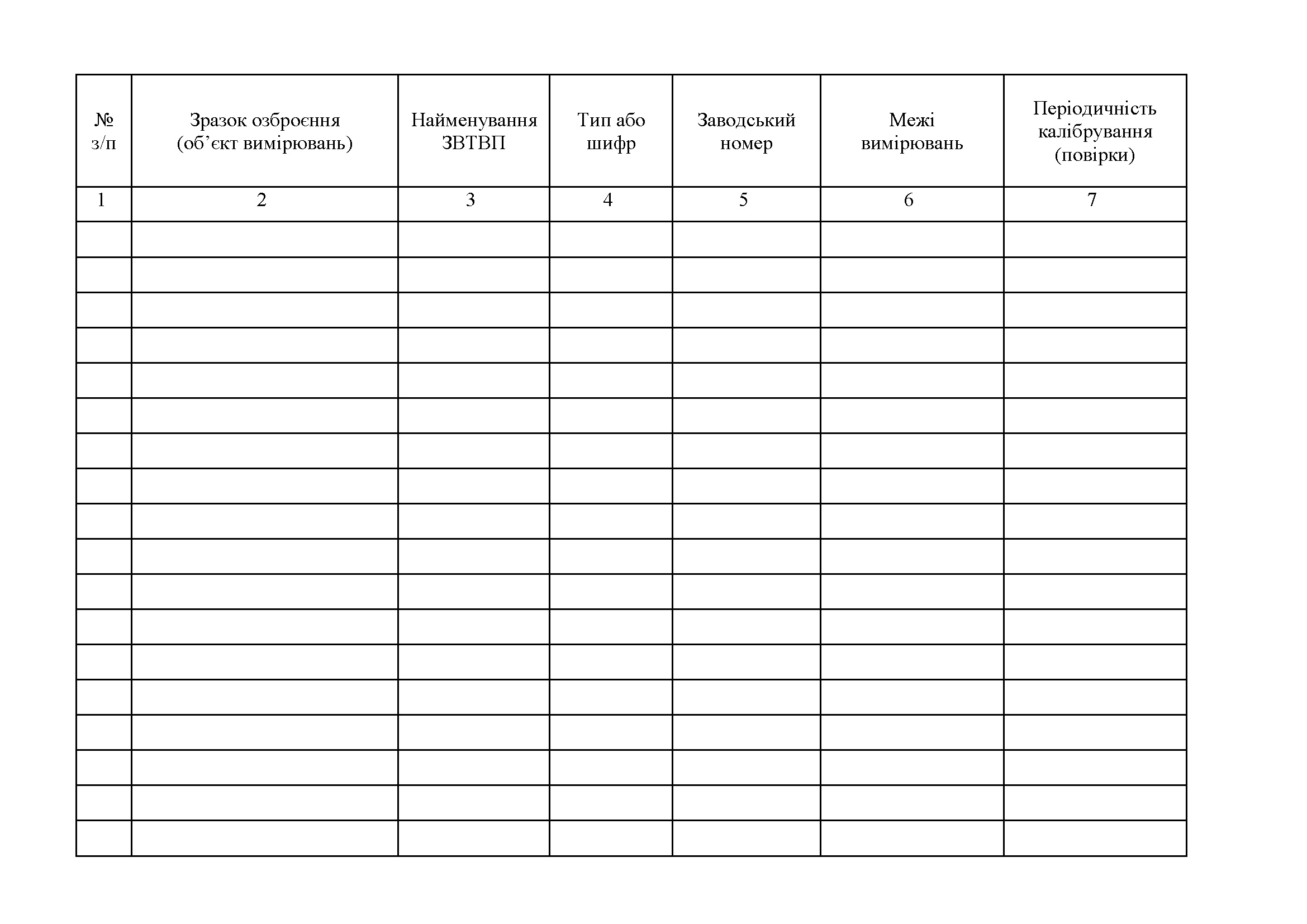 Книга обліку технічного стану калібрування повірки та ремонту засобів вимірювальної техніки військового призначення, додаток 18 (19). Автор — Міністерство оборони України. 