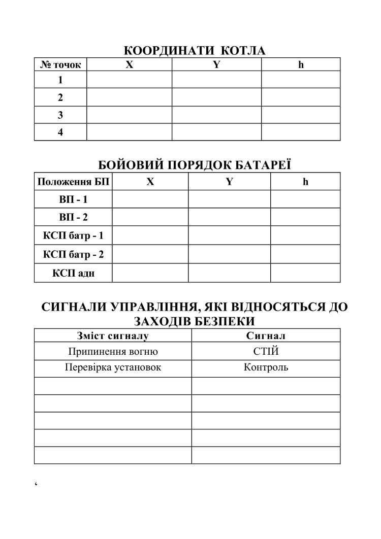 Блокнот старшого офіцера батареї (СОБ)