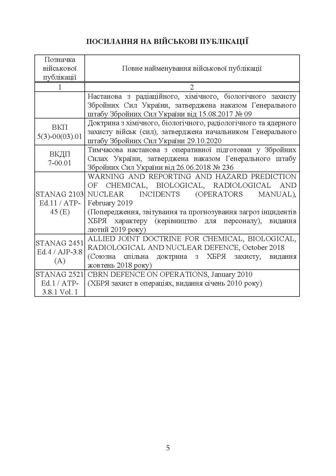 Вплив носіння хімічних, біологічних, радіологічних та ядерних (далі  -  ХБРЯ) індивідуальних засобів захисту на ефективність особового складу та підрозділів під час військових операцій. Настанова. . 