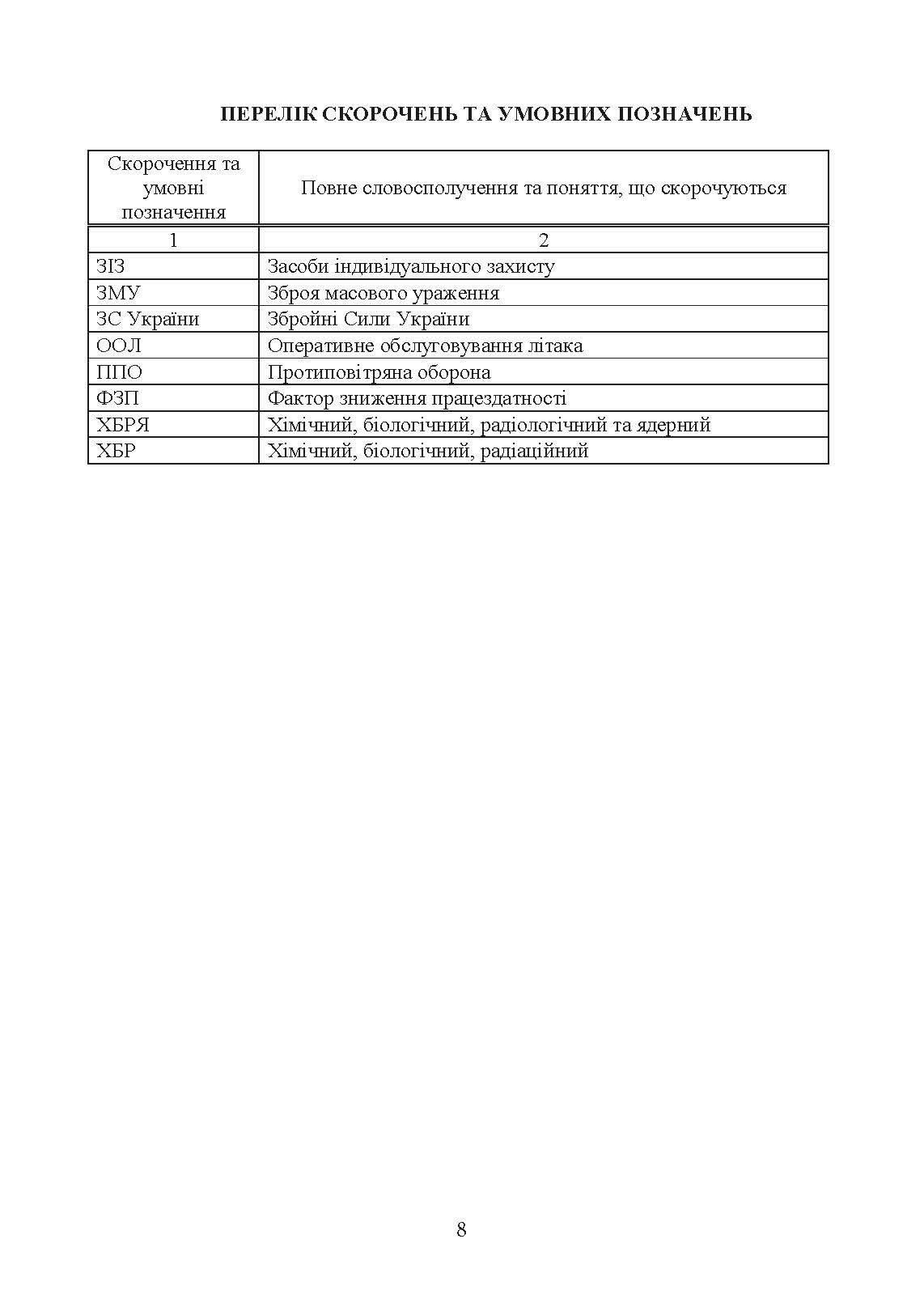 Вплив носіння хімічних, біологічних, радіологічних та ядерних (далі  -  ХБРЯ) індивідуальних засобів захисту на ефективність особового складу та підрозділів під час військових операцій. Настанова. . 