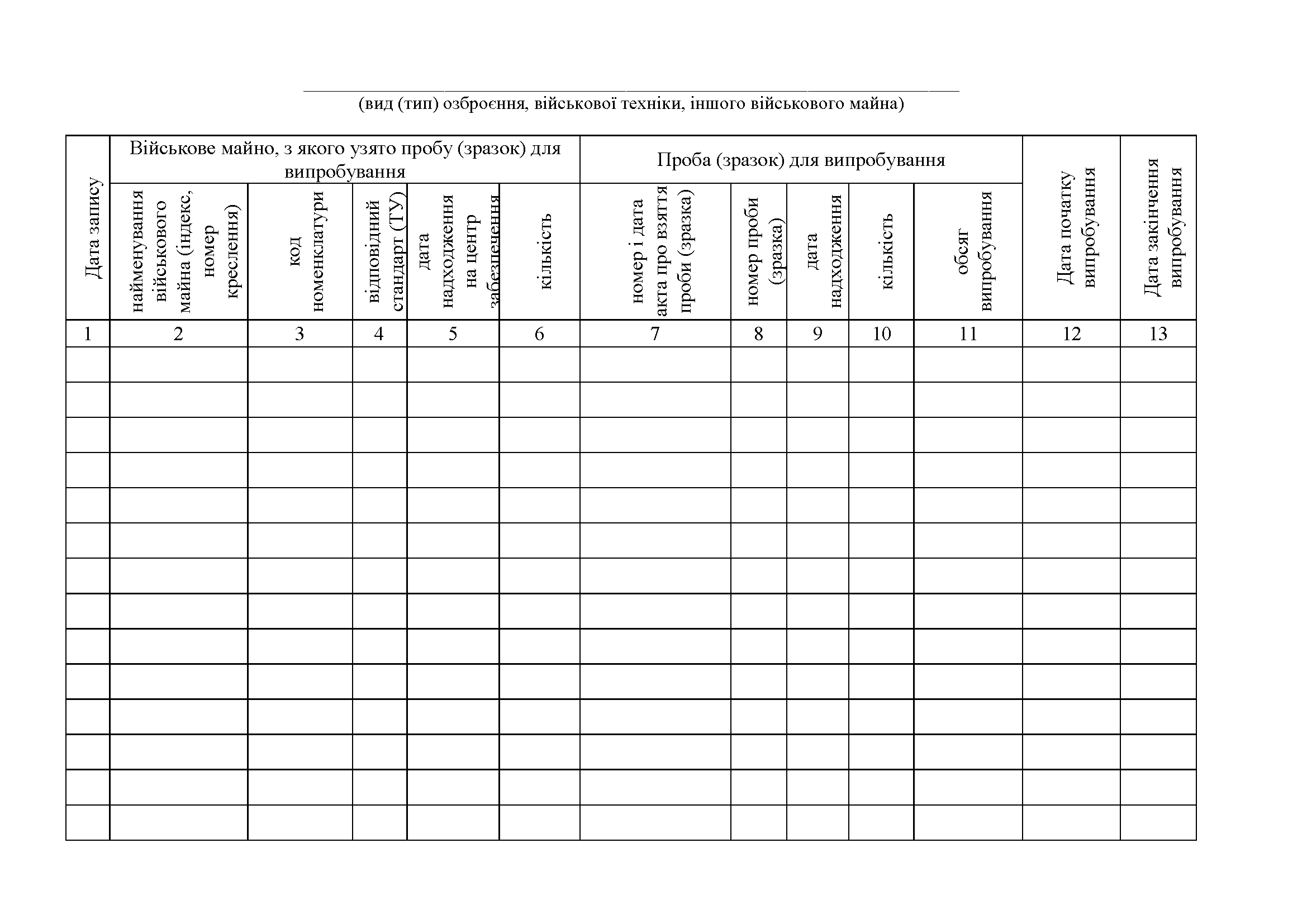 Книга обліку випробувань військового майна, додаток 20. Автор — Міністерство оборони України. 