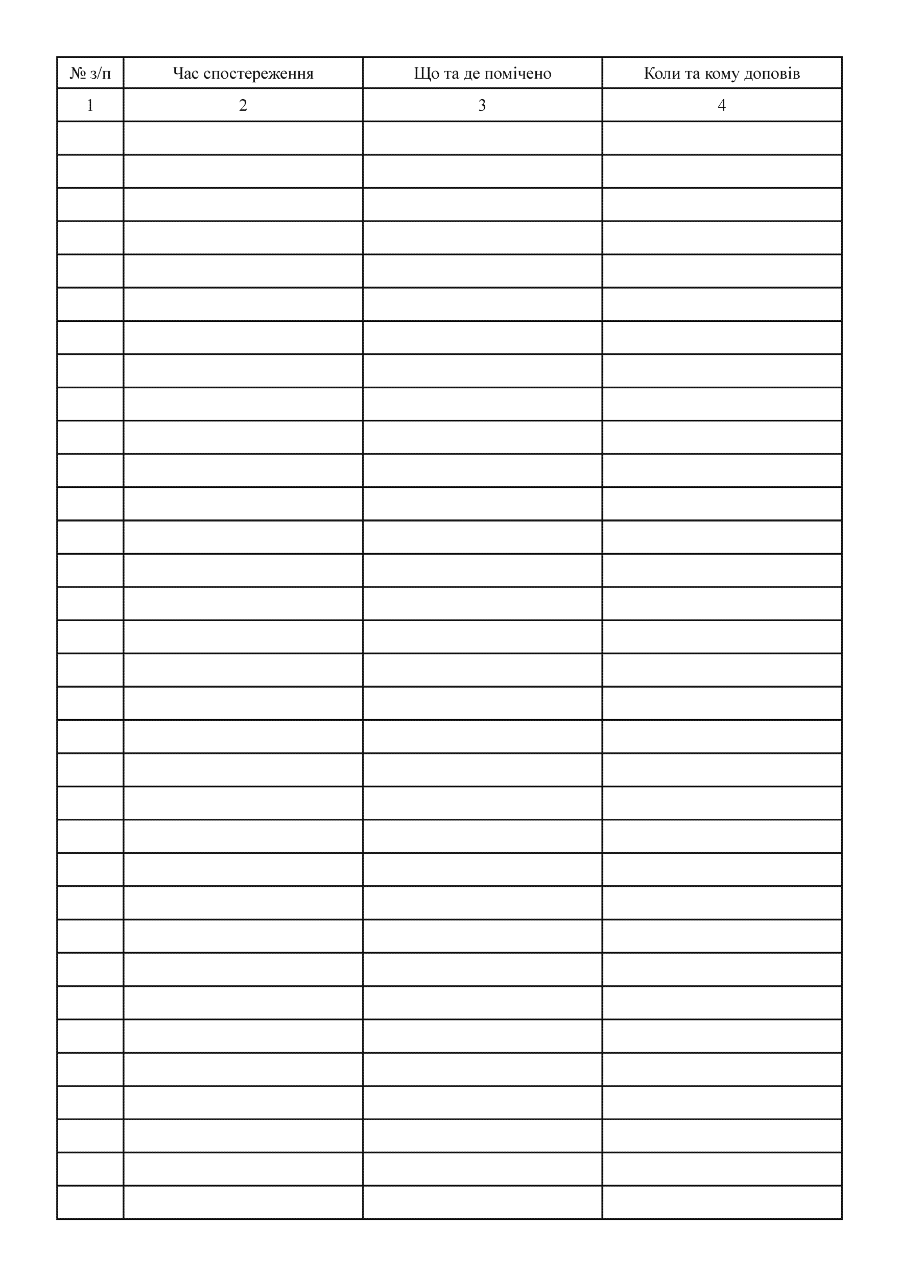 Журнал спостереження