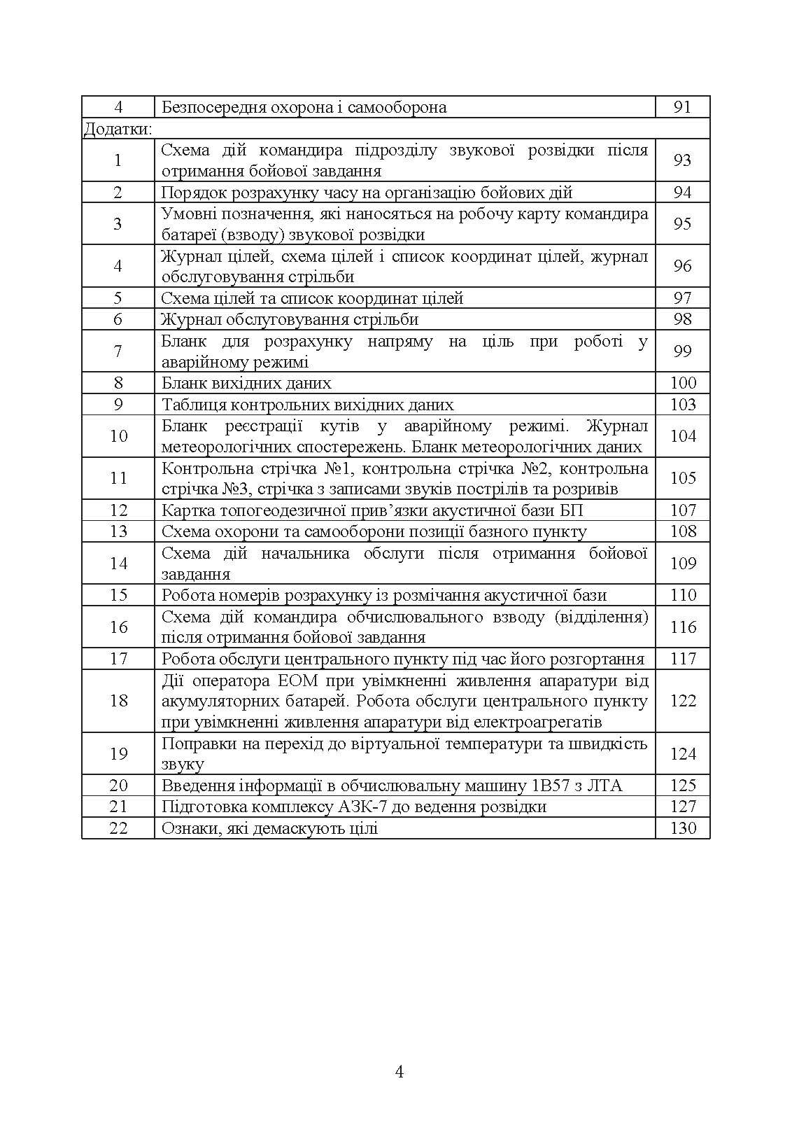 Бойова робота підрозділів звукової розвідки ракетних військ і артилерії Збройних Сил України. . 