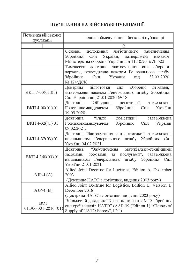 Бойовий статут “Логістичні операції Десантно-штурмових військ Збройних Сил України» частина ІІ (Батальйон, рота)