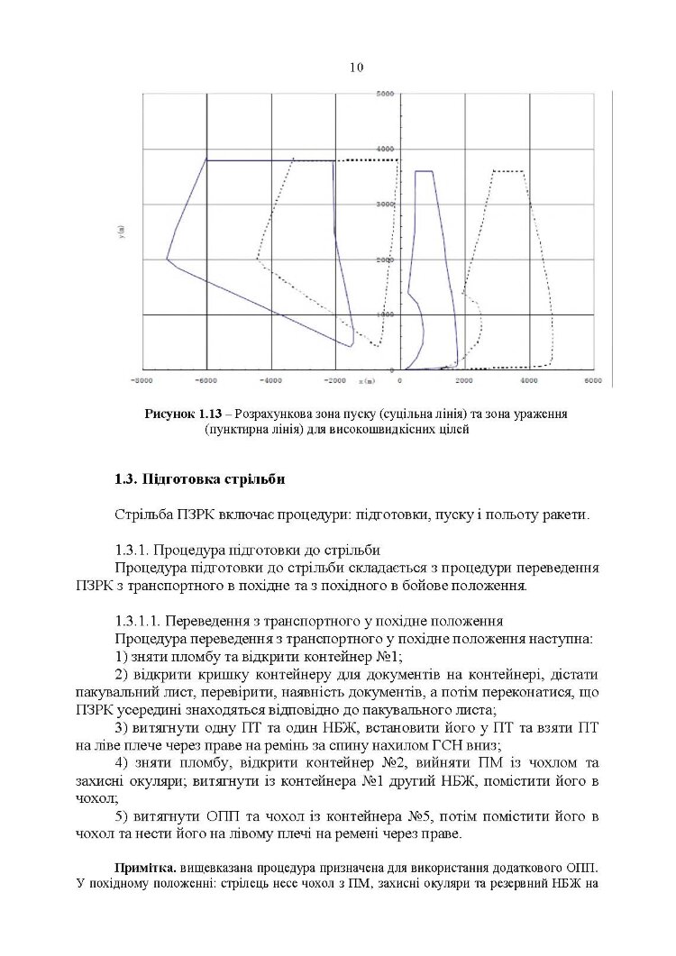 Посібник щодо застосування озброєння іноземного виробництва у Збройних Силах України (інструкції з використання). Переносні зенітно-ракетні комплекси