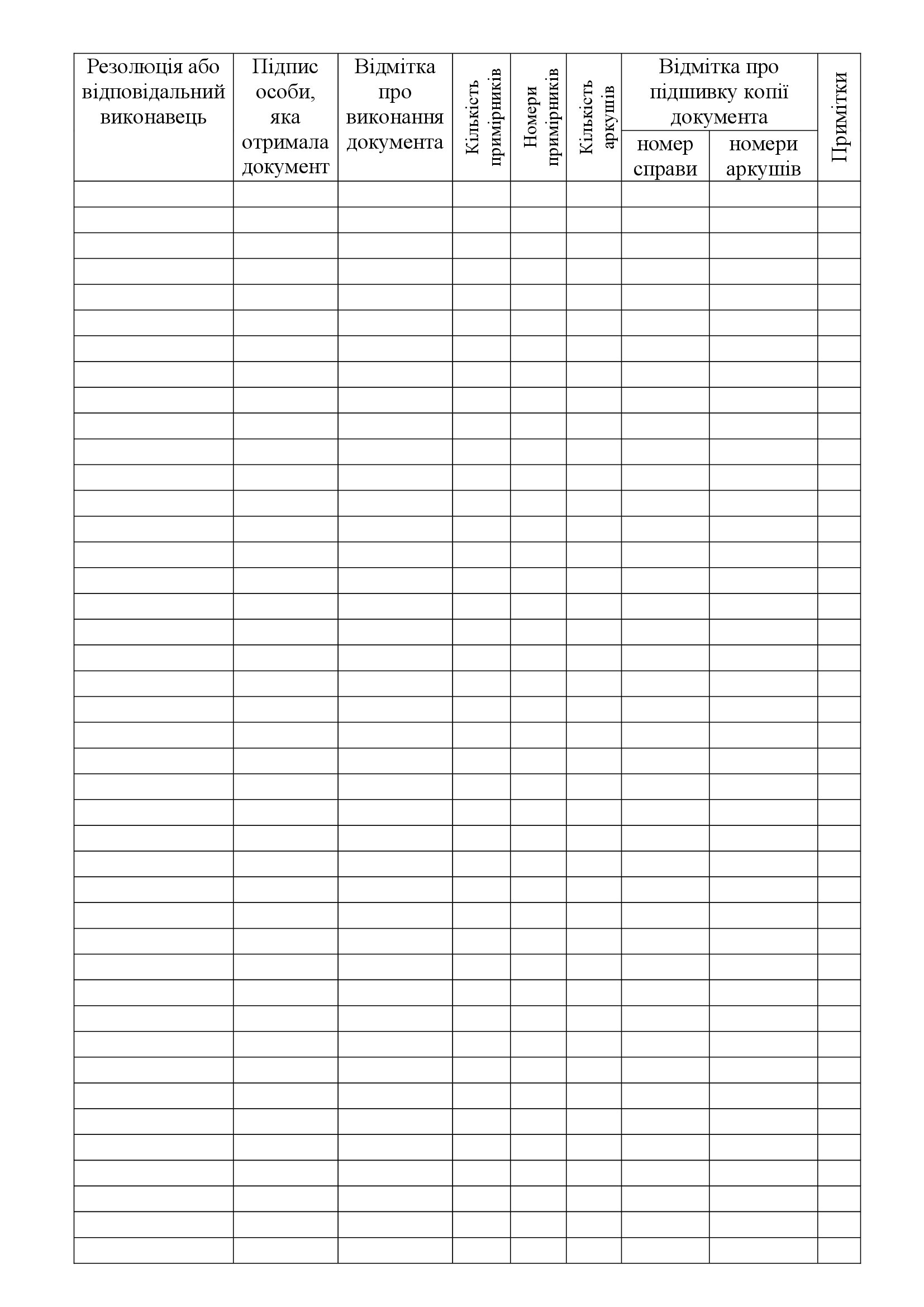 Журнал обліку внутрішніх документів (заяв доповідних пояснювальних записок)