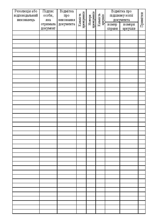 Журнал обліку внутрішніх документів (заяв доповідних пояснювальних записок). . 