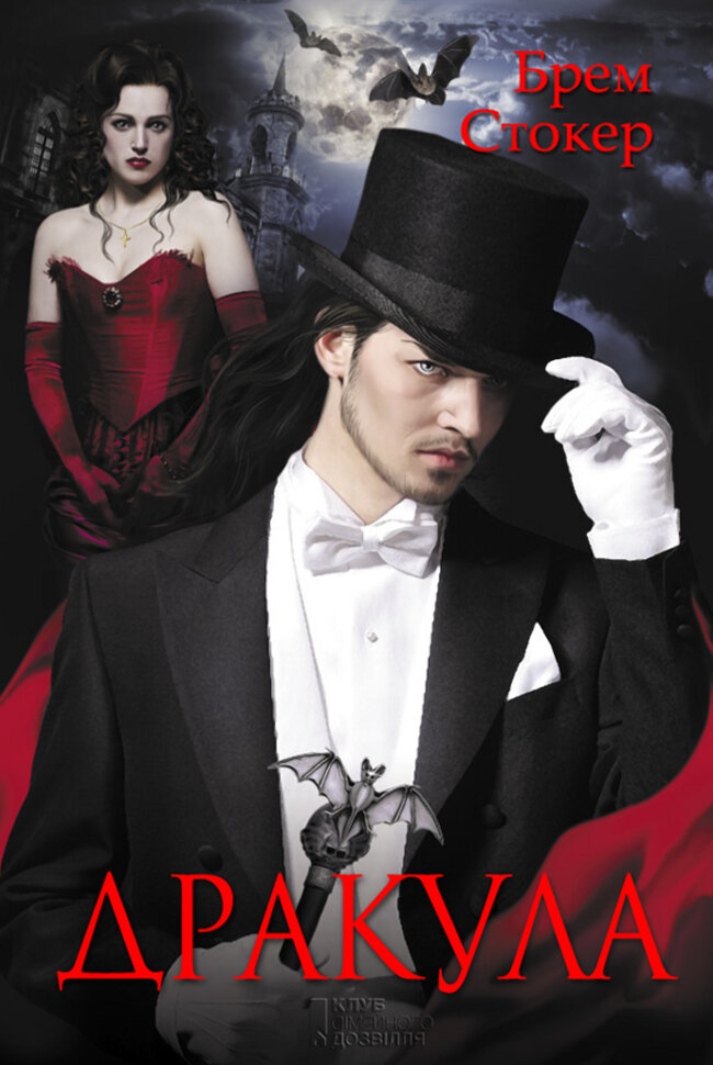 Дракула. Автор — Брэм Стокер