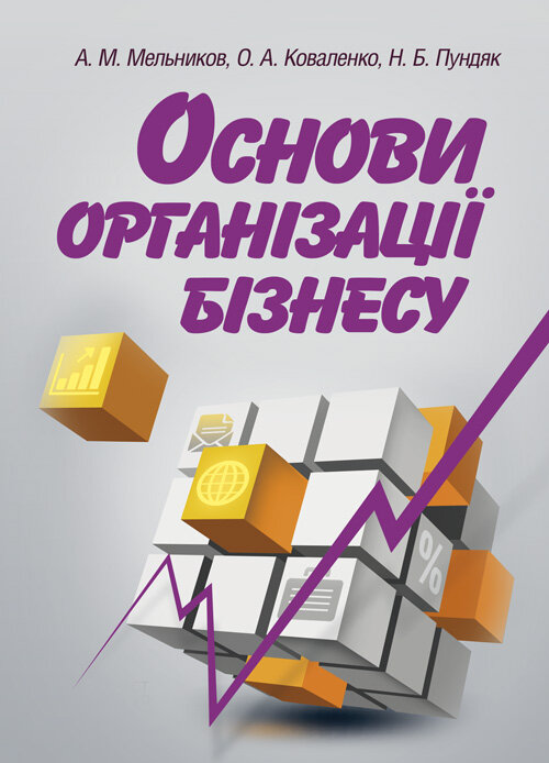 Основи організації бізнесу