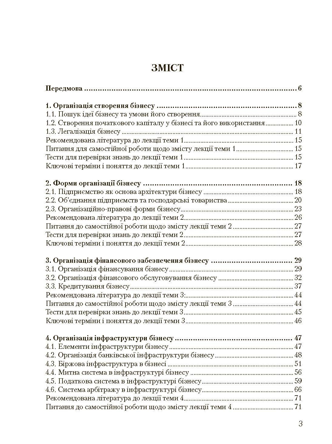Основи організації бізнесу