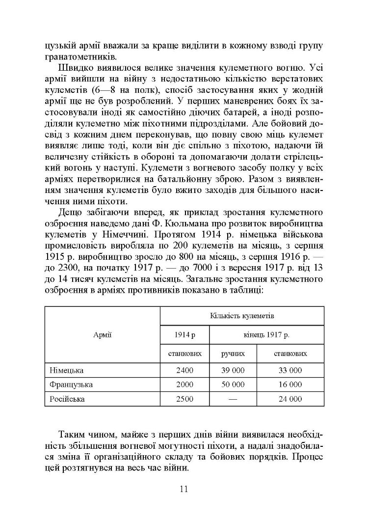 Прорив укріпленої смуги. Репринтне видання