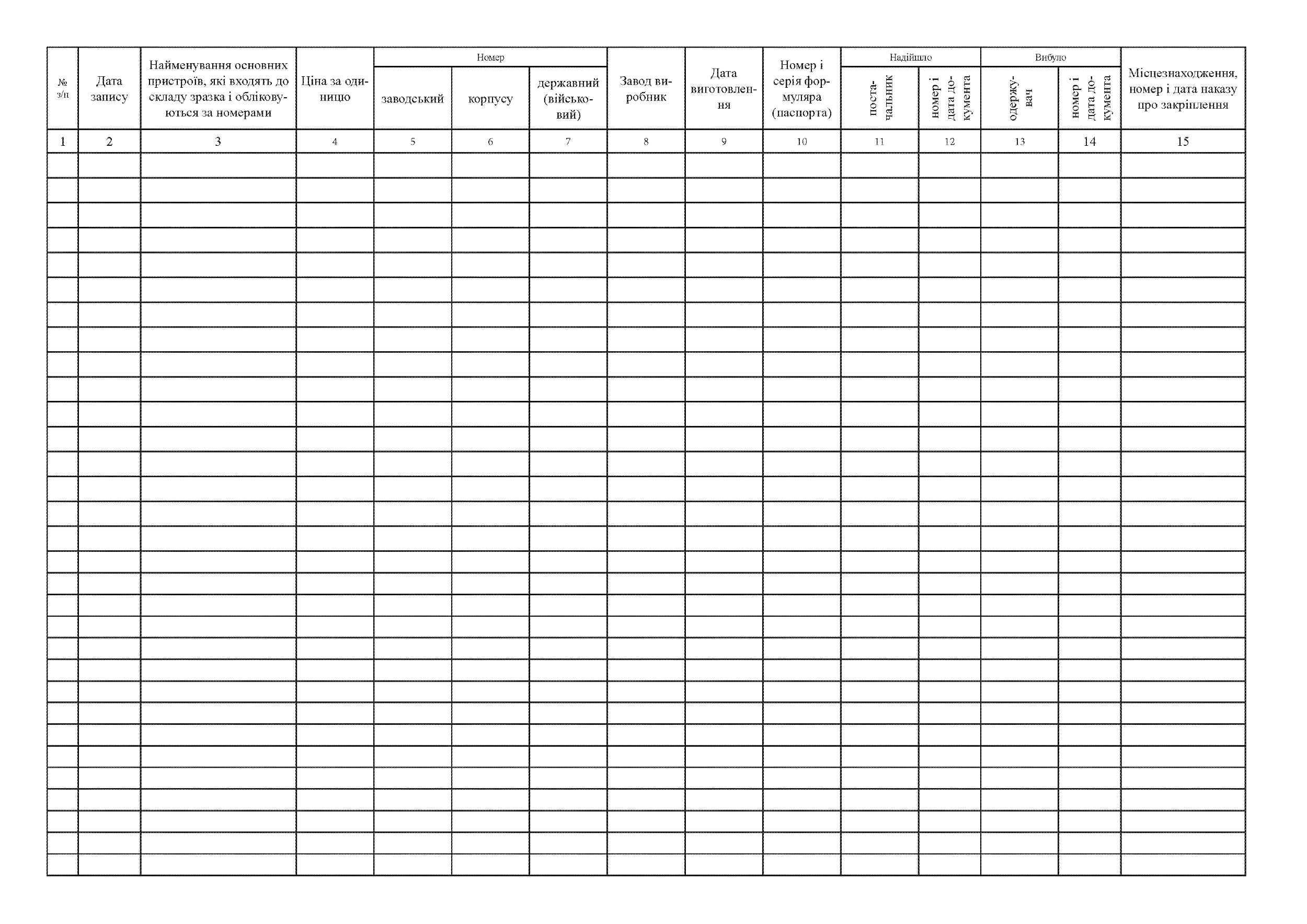 Книга обліку озброєння та техніки за номерами і технічним станом, додаток 13 (формат А3). Автор — Міністерство оборони України. 