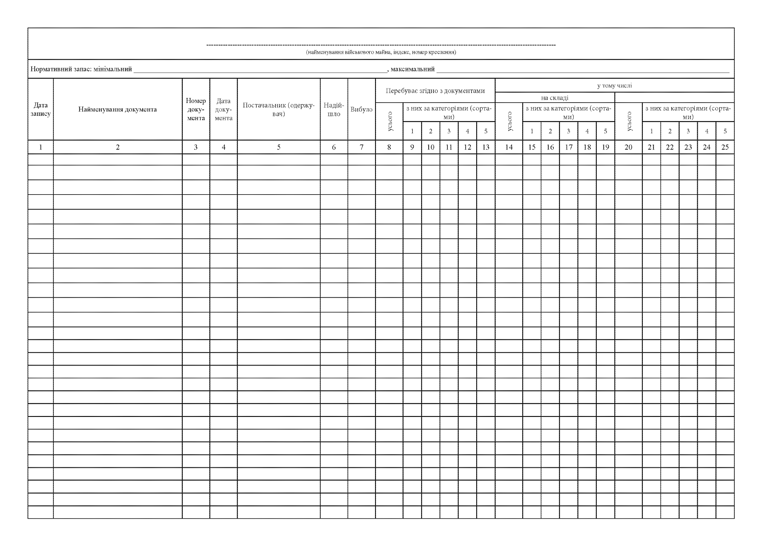 Книга обліку наявності та руху військового майна, додаток 11, формат А3. Автор — Міністерство оборони України. 
