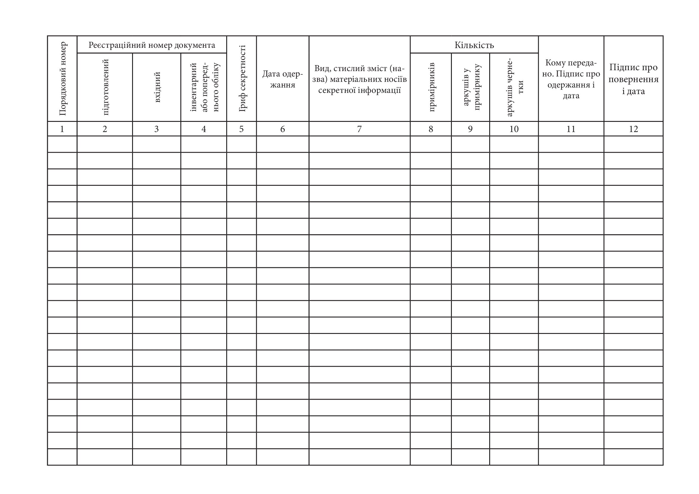 Внутрішній опис матеріальних носіїв секретної інформації, що перебувають у виконавця