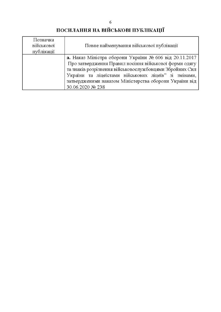 Стройова підготовка: методичний посібник